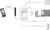 GSM-Fernbedienungsrelais CLIP Gate-Steuerung SIMPLY MAX-P02 F&F 7223