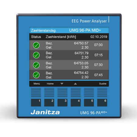 Janitza UMG 96-PA MID+ Modul 96-PA-RCM-EL Aufsteckstromwandler EEG Set JANITZA