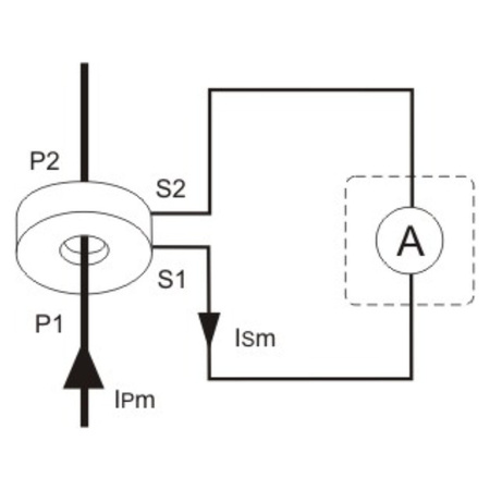 Stromwandler TI-200-5 Stromstärke Werte senken F&F TI-200/5