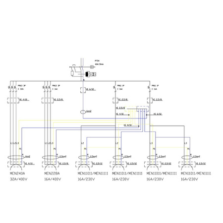 Stromverteiler TD-S/FI 32A 16A 4x230V IP54 franz/belg System Doktorvolt DV-2466-F