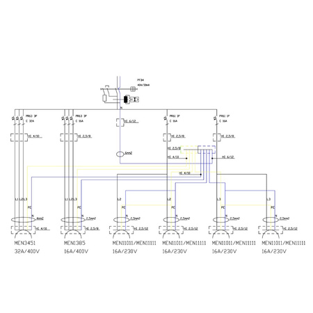 Baustromverteiler 16A 32A 4x230V Stromverteiler mit Mennekes-Steckdosen FI-Schalter LS-Schalter Doktorvolt TD-S/FI DV-6442-D