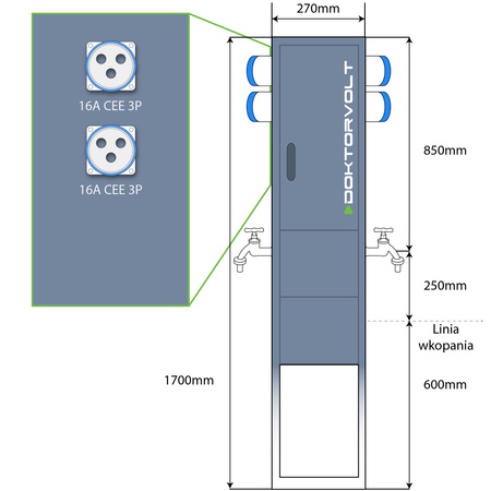 Campingverteiler mit Wasseranschluss 4x230V CEE Campingsäule Stromverteiler Doktorvolt FI/LS DV-4612
