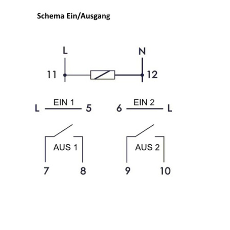 GSM-Fernsteuerungsrelais SMS-Steuerung 2×Eingang 2×SIMply MAX-Ausgang P01 F&F SIMPLY MAX-P01