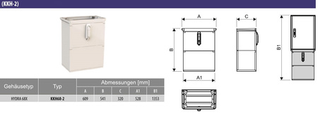 Doppelter Sockel für Kabelverteilerschranke KKH 68 für Gehäuse HYDRA 68x Doktorvolt DV-1578-KKH 68-2