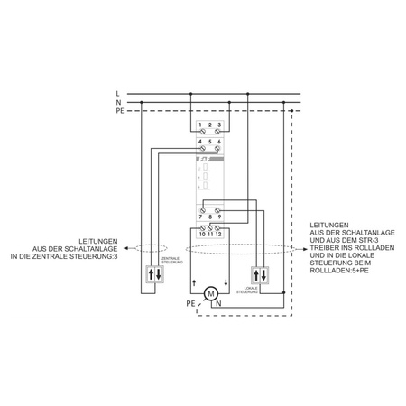 Universelle Rolladensteuerung Rolladenmotor Relais Rolladenantriebe 230V Treiber STR-3D F&F 7780