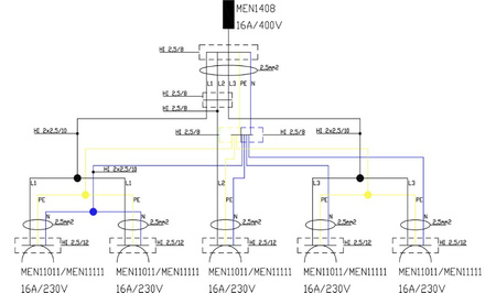Stromverteiler BAU 5x230V mit 16A Anbaustecker Doktorvolt DV-6138-D