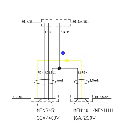 Wanddose WDD 1x32A 1x230V Stromverteiler Doktorvolt® DV-6343-D