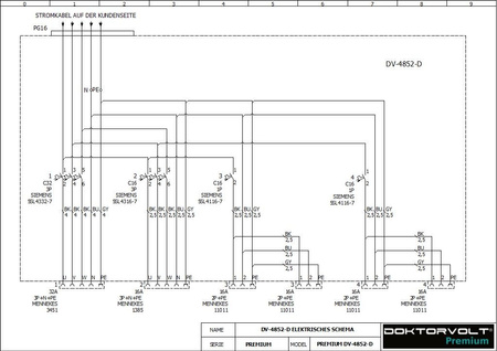 Stromverteiler pTD-S 32A 16A 4x230V SIEMENS und MENNEKES Doktorvolt DV-4852-D