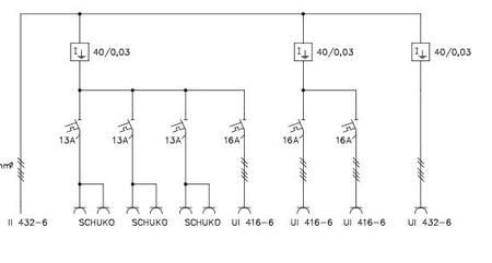 Stromverteiler U32 1x32A 3x16A 6x230V Anbaustecker 32A U GBSN 2469014 Garo 01306-30