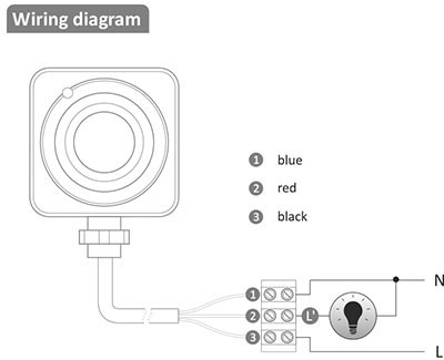 Bewegungsmelder F&F Deckenmontage Aufputz 80° IP40 DR-30M