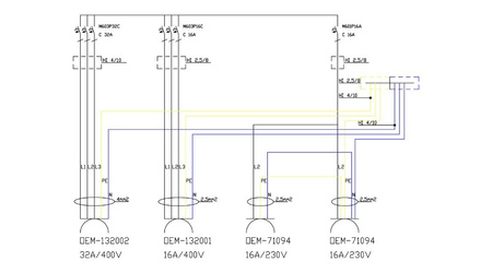 Stromverteiler ECO-S 1x16A 1x32A 2x230V Doktorvolt DV-2619-D