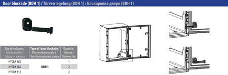 Türverriegelung für Verteilerkasten Schaltschranken Türblockade HYDRA DV-1455-BDH 1