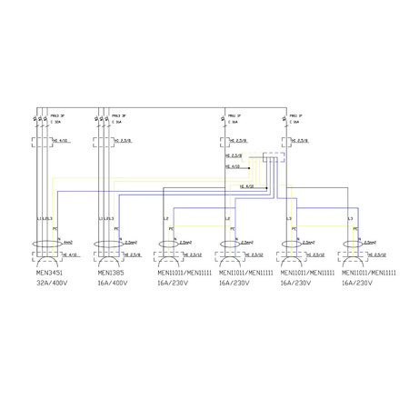 Stromverteiler TD-S 16A 32A 4x230V franz/belg System Doktorvolt DV-2121-F