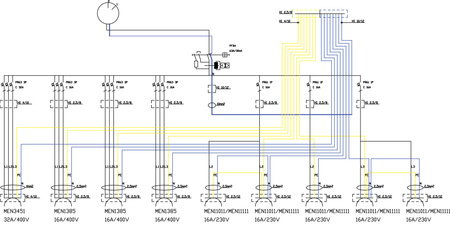 Stromverteiler GR-S/FI 3x16 1x32 5x230V Doktorvolt DV-6640-D