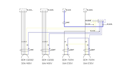 Stromverteiler ECO 1x16A 1x32A 2x230 Doktorvolt DV-2602-D