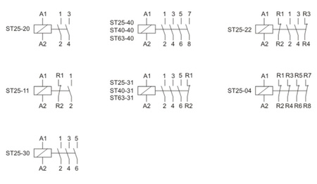 Modular Leistungsschütz Schütz 25A 230V AC F&F ST25-20