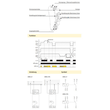 ELKO Relais für Spannungsüberwachung 3-Phasen Überwachungsrelais HRN-57N