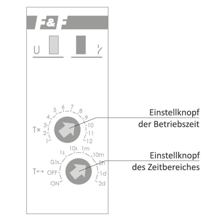 Zeitrelais Zeit Relais Schalter  PCA-512 230V AC 10A F&F 5434