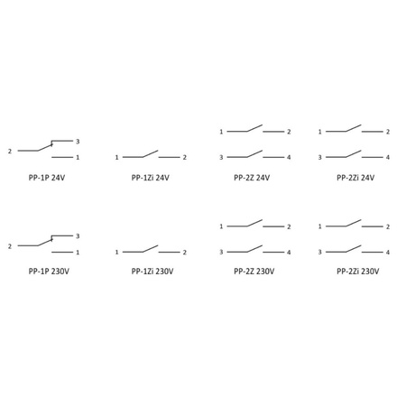 Elektromagnetisches Relais 16A Beleuchtung LED Leuchtmittel F&F PP-1P-230V