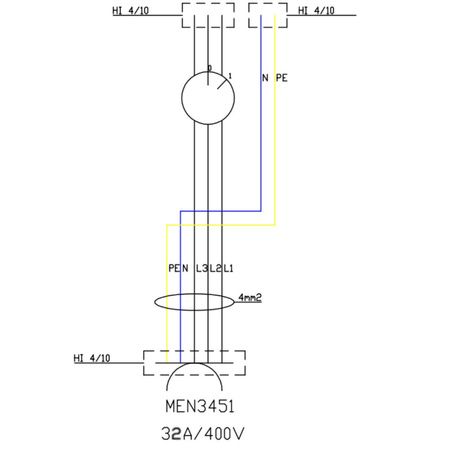 Wanddose WDD Stromverteiler 1x32A Nockenschalter 0-1 Doktorvolt® DV-2992-D
