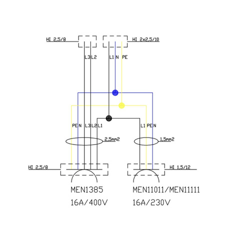 Wanddose WDD 1x16A 1x230V Stromverteiler Doktorvolt® DV-6688-D