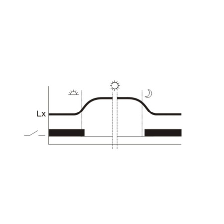 Dämmerungsschalter Hermetisch AZH-106 F&F 1078