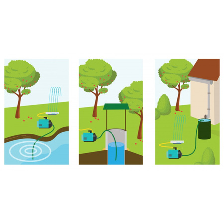 Saug- und Druckschlauch AQUATIC PLUS 4m 7m SATP2207/BK-SET