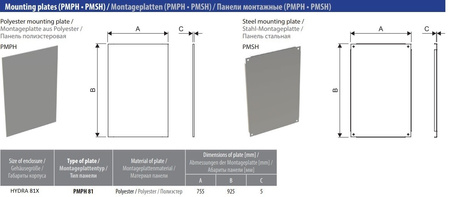 Montageplatte Polyester 5mm PMPH 81 für HYDRA 81x Schaltschränke Verteilerkasten DV-1622-PMPH 81