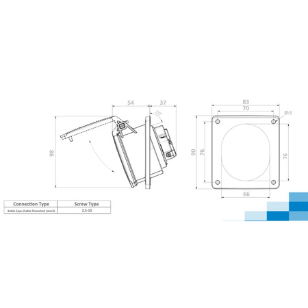 CEE Einbausteckdose schräg 400V 32A 4P 83x90 mm 3126-309-1600