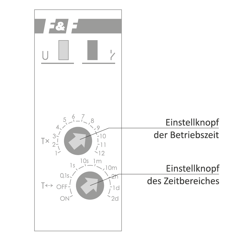 Reifenfüller mit beleuchteter Digitalanzeige in Schleswig-Holstein