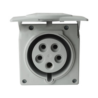 CEE Wandsteckdose mit Klappdeckel Unterputz 32A 5P 400V IP44 Steckdose IZV 3253